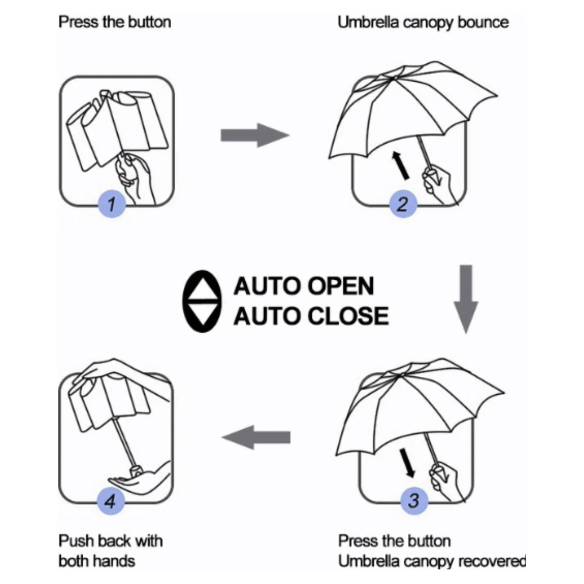 Umbrella - Double Automatic Open & Close Wooden Effect Handle Brown