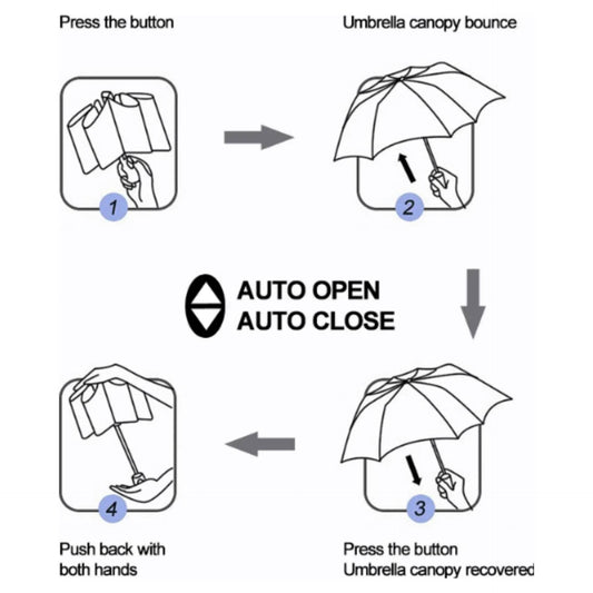 Umbrella - Double Automatic Open & Close Wooden Effect Handle Brown